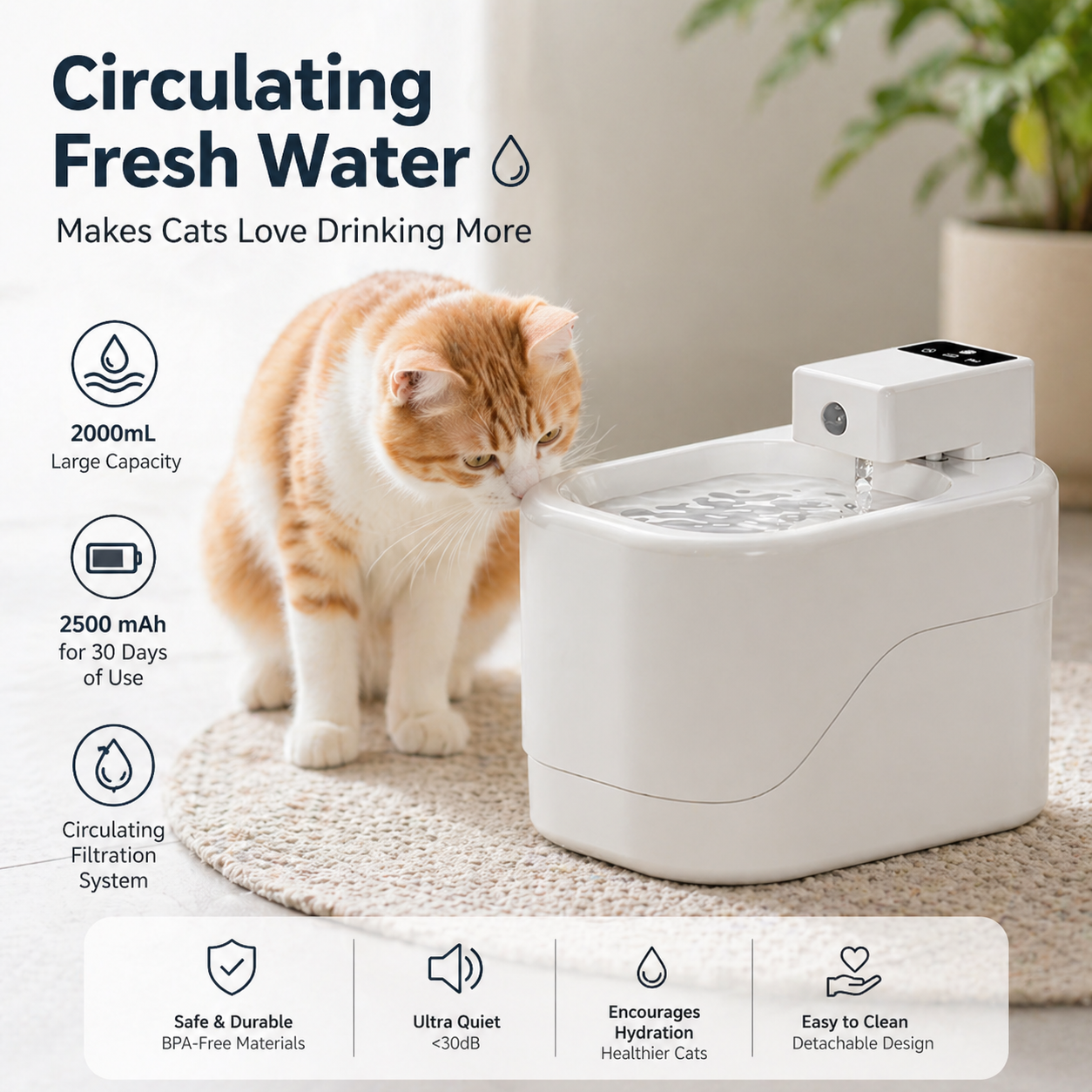 Smart Sensor Pet Water Fountain 2000ML – Wireless USB, Ultra-Quiet, Anti-Dry Burn