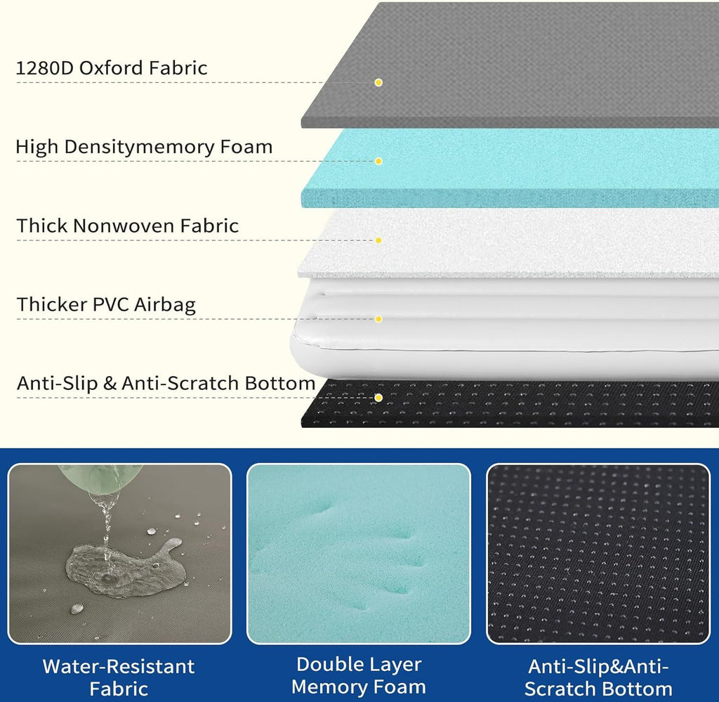 Colchoneta Hinchable de Viaje para Perros – Impermeable, Antideslizante y Lavable | Uso en Interiores y Exteriores