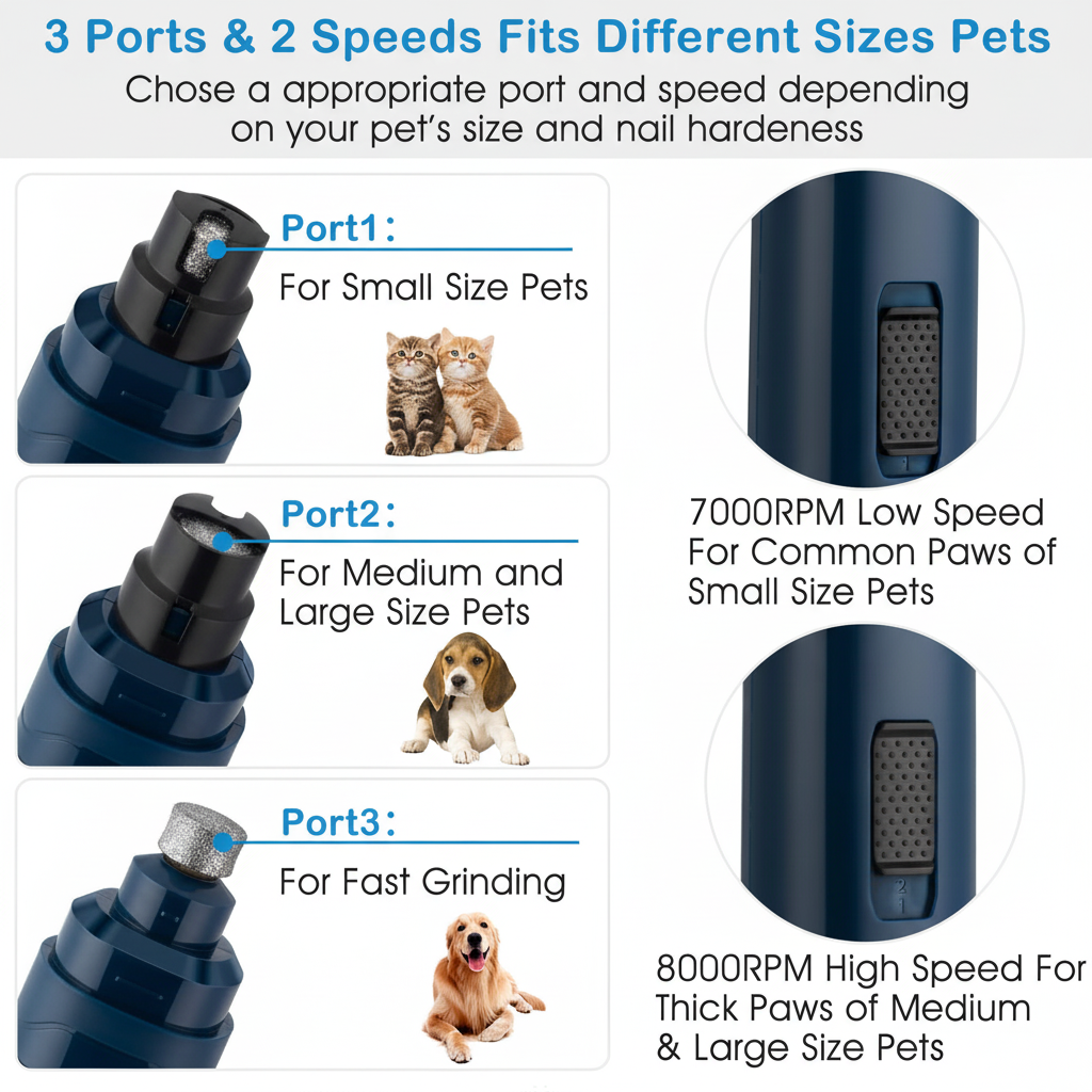 Pet Nail Grinder - enhanced product image 3