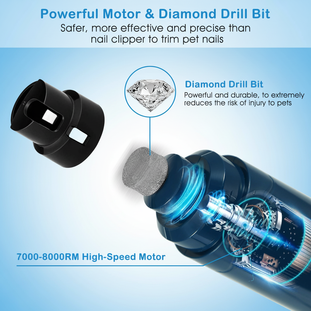Pet Nail Grinder - enhanced product image 2